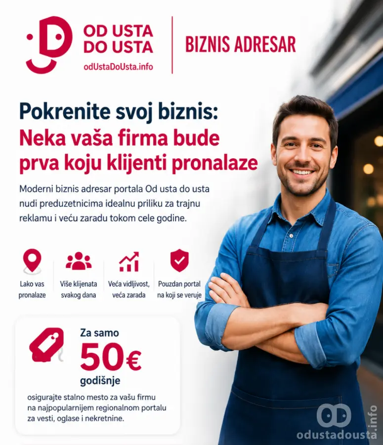 Biznis Adresar: Neka vaša firma bude prva koju klijenti pronalaze