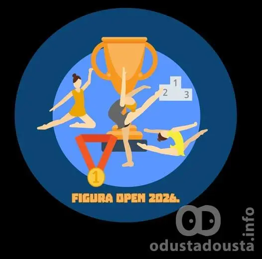 Sombor domaćin „Figura Open 2026“: Praznik fitnesa za najmlađe u Mostongi