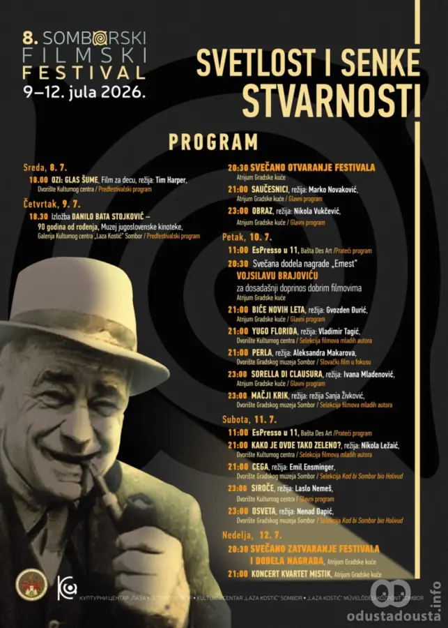 Najava: Osmi Somborski filmski festival od 9. do 12. jula