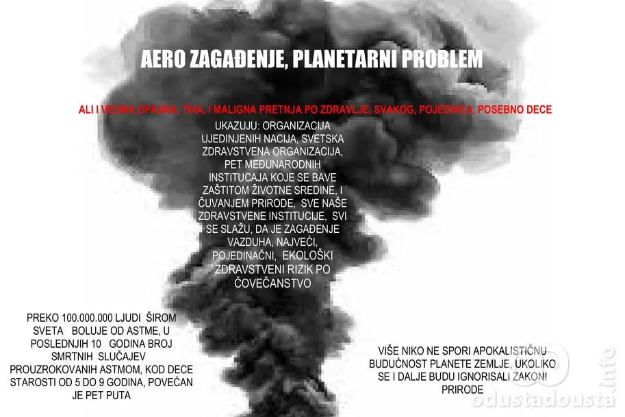 Kako se izboriti sa zagađenjem vazduha?
