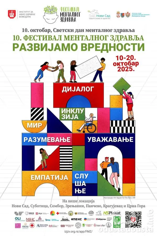 Svetski dan mentalnog zdravlja – Sombor, 10.10.2025.