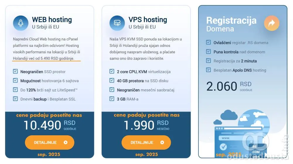 Unlimited hosting Srbija – Bez ograničenja, bez kompromisa!