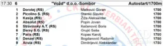 Šesta trka 4. kasačkog dana u Somboru