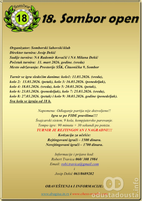 Prijave U Toku: Sombor Domaćin 18. Šahovskog Turnira Open Sombor