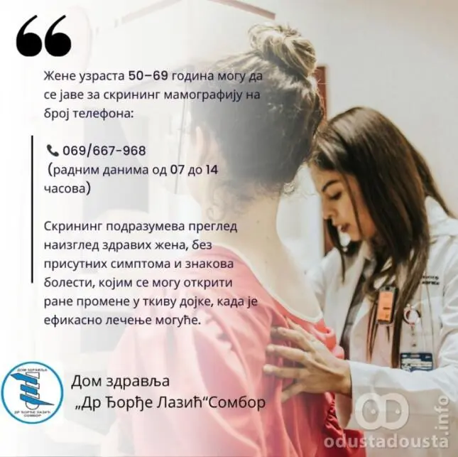 Poziv na mamografiju u Domu zdravlja