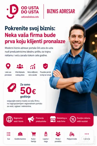 Biznis Adresar: Neka vaša firma bude prva koju klijenti pronalaze