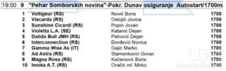Deveta trka 4. kasačkog dana u Somboru