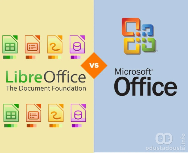 Zašto bi Srbija trebalo da pređe na LibreOffice