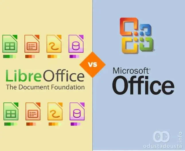 Zašto bi Srbija trebalo da pređe na LibreOffice