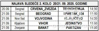 Parovi 2. kola Super lige u kuglanju za 2025/2026. sezonu
