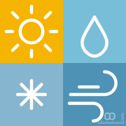 Vremenski preokret u Somboru: Stiže kiša i osetno zahlađenje