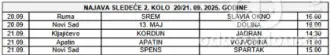 Parovi 2. kola Prve lige Srbije - Vojvodina u kuglanju za 2025/2026. sezonu