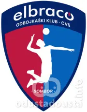 Kraj prvenstva: CVS i Goks In bez bodova u poslednjem kolu