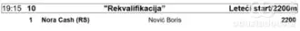 Deseta trka 4. kasačkog dana u Somboru