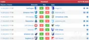 "Hajduk" iz Divoša na čelu Srpske lige - grupa Vojvodina nakon 1. kola
