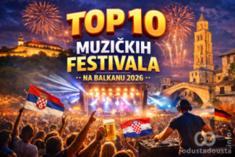 Top 10 muzičkih festivala