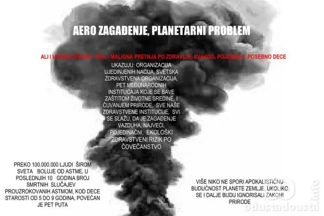 Kako se izboriti sa zagađenjem vazduha?