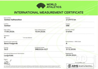 Somborski polumaraton dobio svetski sertifikat: Trčimo po najvišim standardima