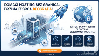 Srpski hosting koji osvaja brzinom: Zašto je Unlimited.rs najbolji izbor za vaš sajt?