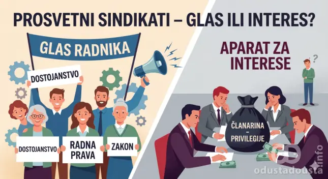 Sindikati u prosveti: Borba za radnike ili sopstveni profit?