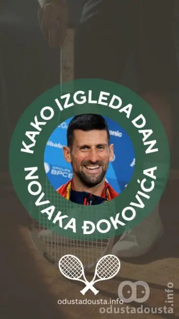 Kako izgleda dan Novaka Đokovića: male navike koje stoje iza velikih uspeha