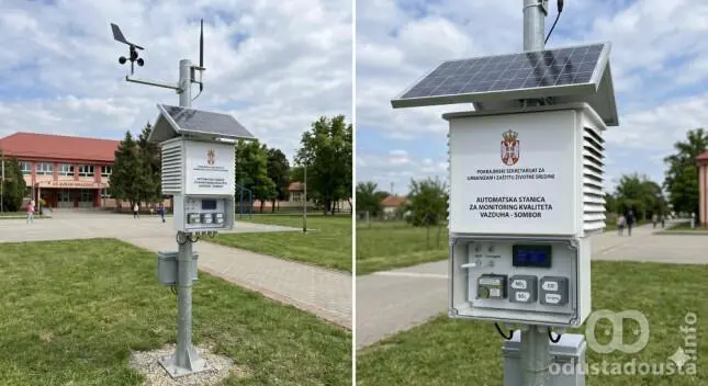 Intenzivno praćenje kvaliteta vazduha u Somboru: Svakodnevne analize PM10 čestica