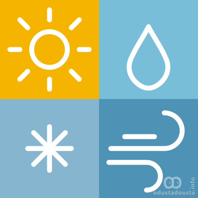 Nagli preokret: Stiže zahlađenje i pad temperature za 10 stepeni