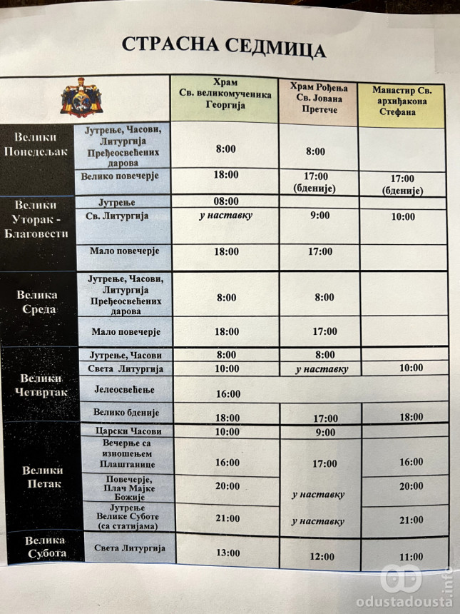 Vaskršnji Praznici u Somboru: Raspored Bogosluženja u Hramu Svetog Georgija