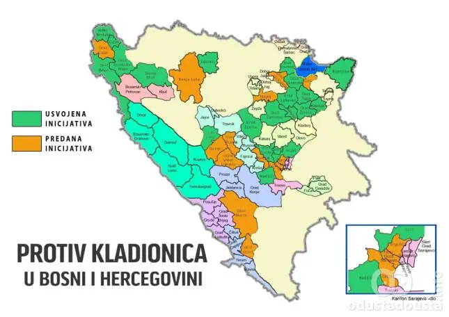 Lekcija iz Bosne: Kako se sistemski uništava kladioničarski lobi bez ispaljenog metka