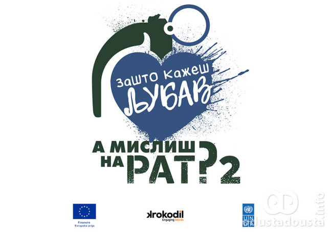 Gostovanje udruženja Krokodil: Predstavljanje istraživanja „Zašto kažeš ljubav a misliš na rat?