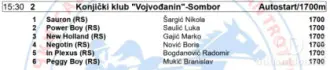 Druga trka 4. kasačkog dana u Somboru
