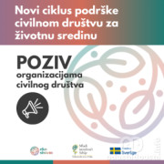 Mladi istraživači Srbije objavili novi konkurs: 15.000 evra za ekološke projekte