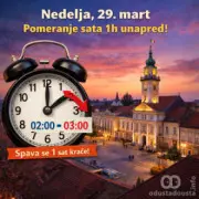 Letnje vreme se vraća: Pomeranje sata 29 mart 2006