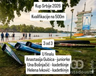Tri finala za Kajak klub Sombor na Kupu Srbije u Beogradu