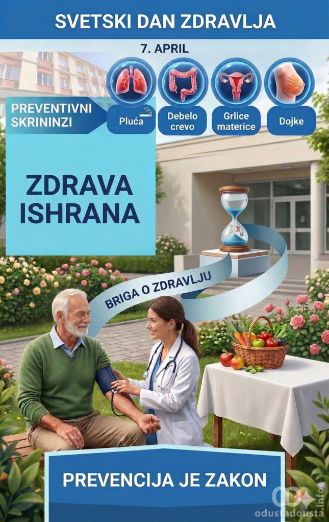 Svetski dan zdravlja  7 april: Prevencija kao ključ zdravlja poruka Doma zdravlja Sombor