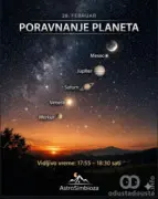 Pogledajte u nebo: Veliko poravnanje šest planeta 28. februara