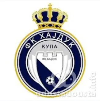 Grb FK "Hajduk 1912" Kula