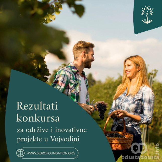 Podrška za 33 lokalne inicijative: Sidro fondacija objavila rezultate konkursa za održivost i inkluziju u Vojvodini