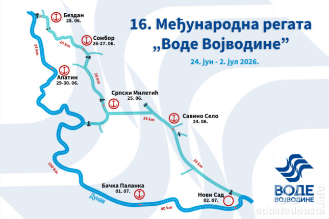 Regata „Vode Vojvodine“ i ove godine stiže u Sombor – otvorene prijave za ljubitelje nautičkog turizma