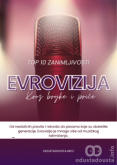 Evrovizija top 10 zanimljivosti